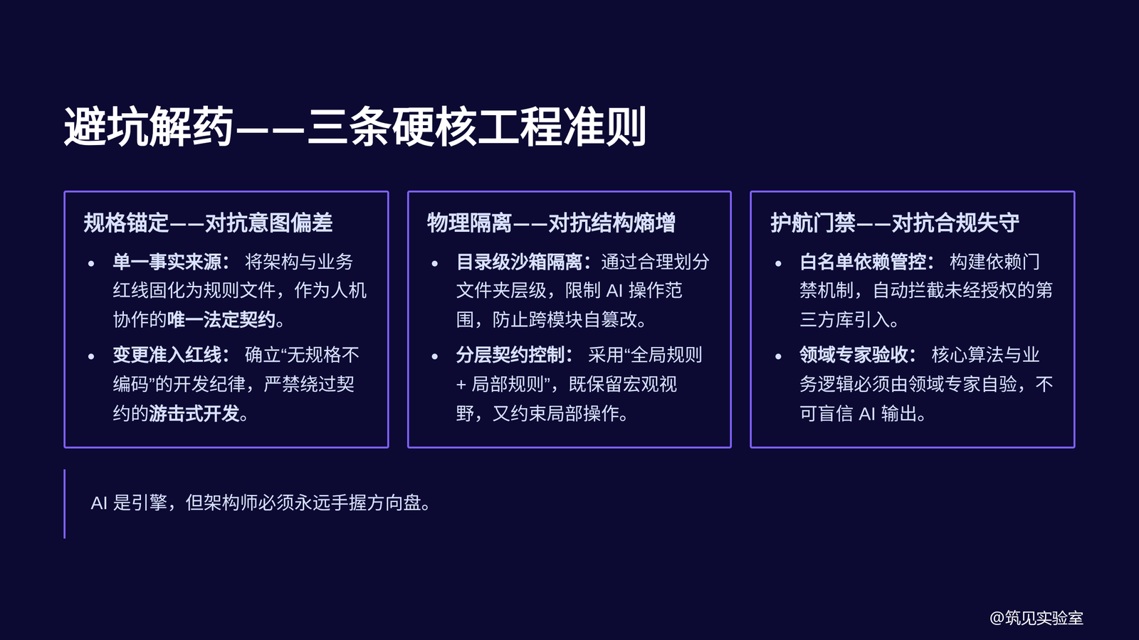图 4 工程师对 AI 产出的担忧
