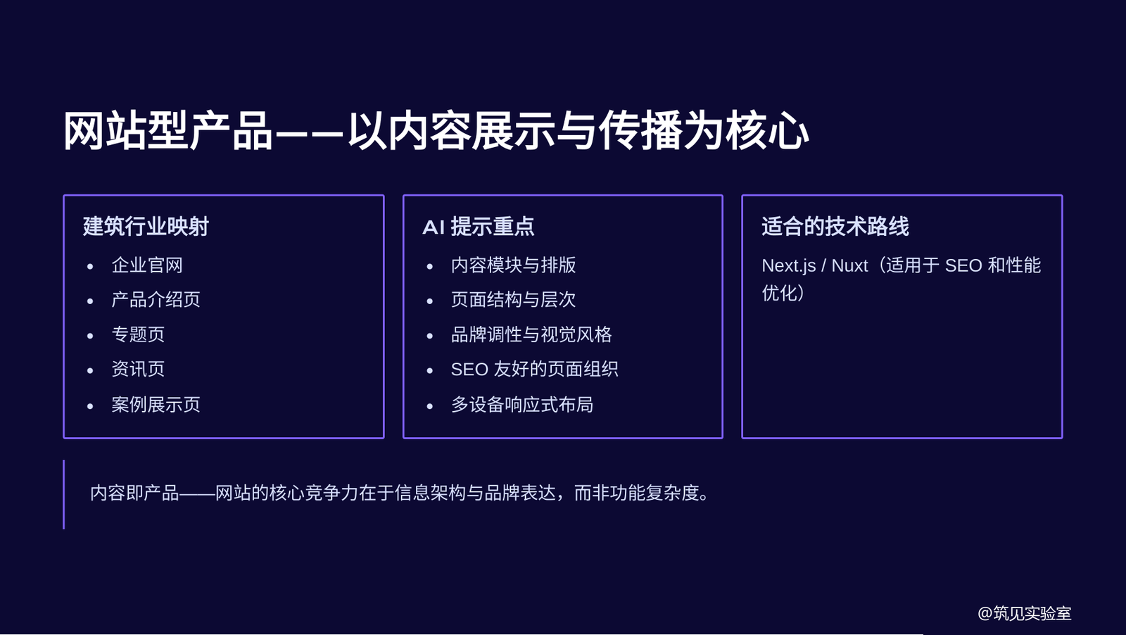 图 9 前端开发案例