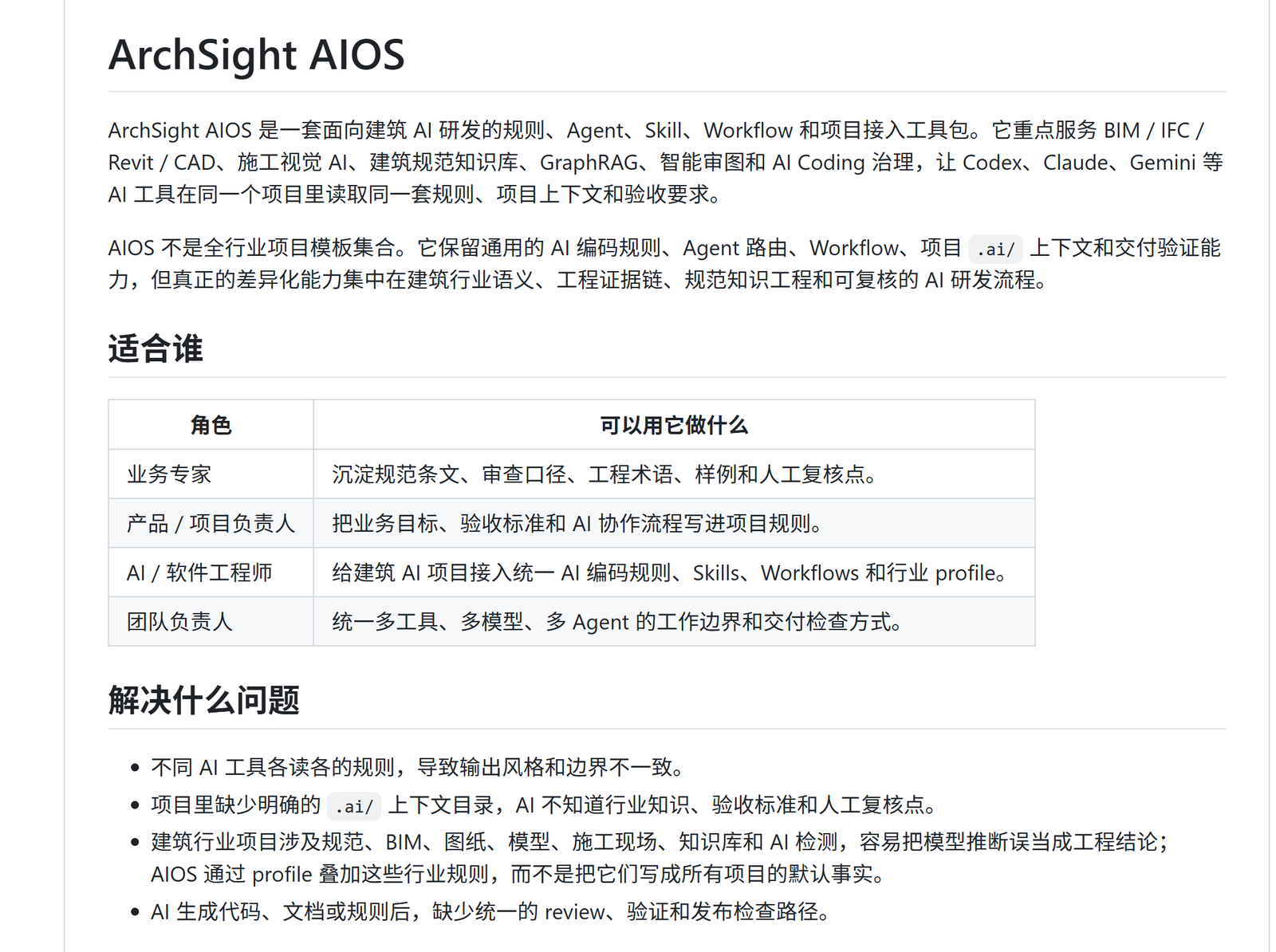 图 1 ArchSight AIOS 项目概览
