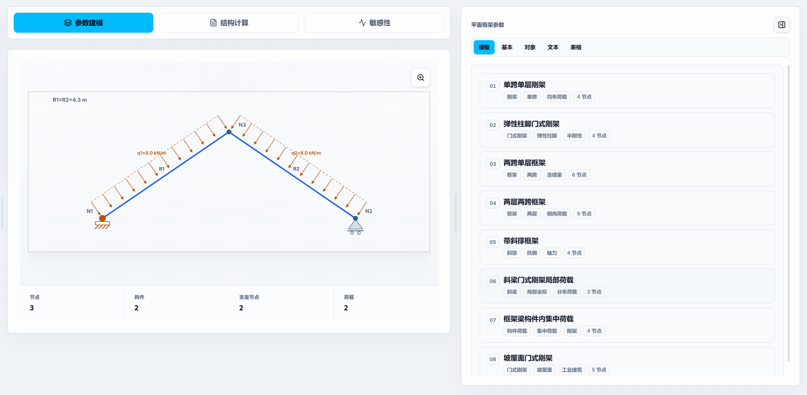 图 2  多款高频专业模板，一键生成复杂模型