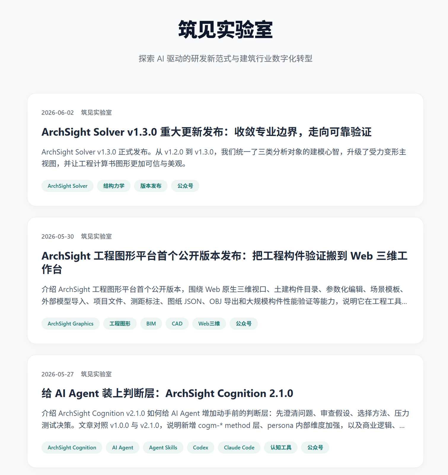 图 7 文章列表页面