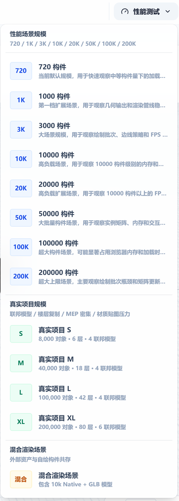 图 6 性能测试场景入口