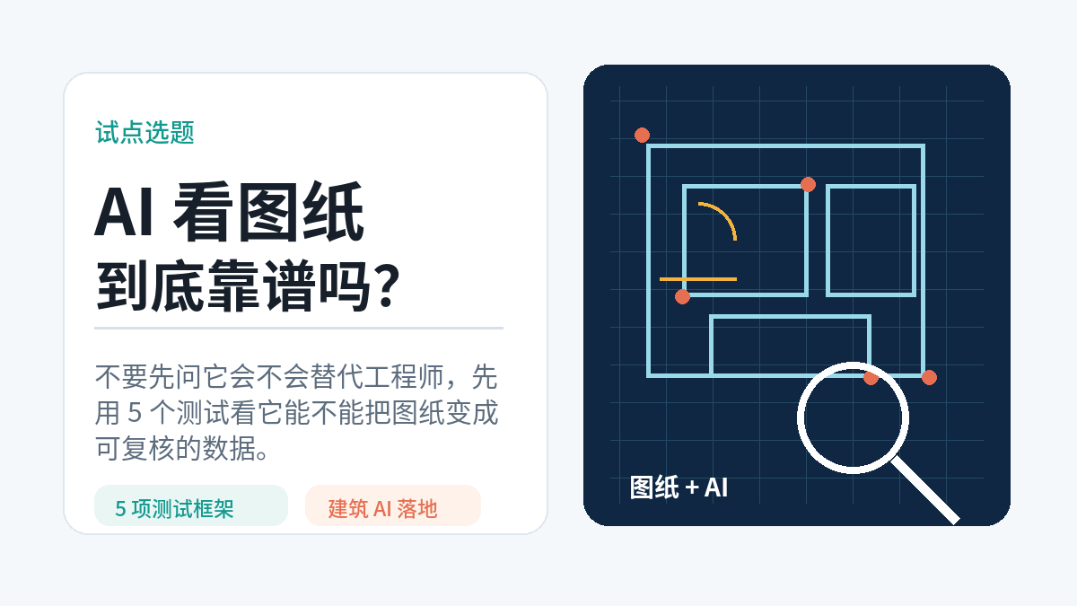 图 1 AI 看图纸的五项测试入口