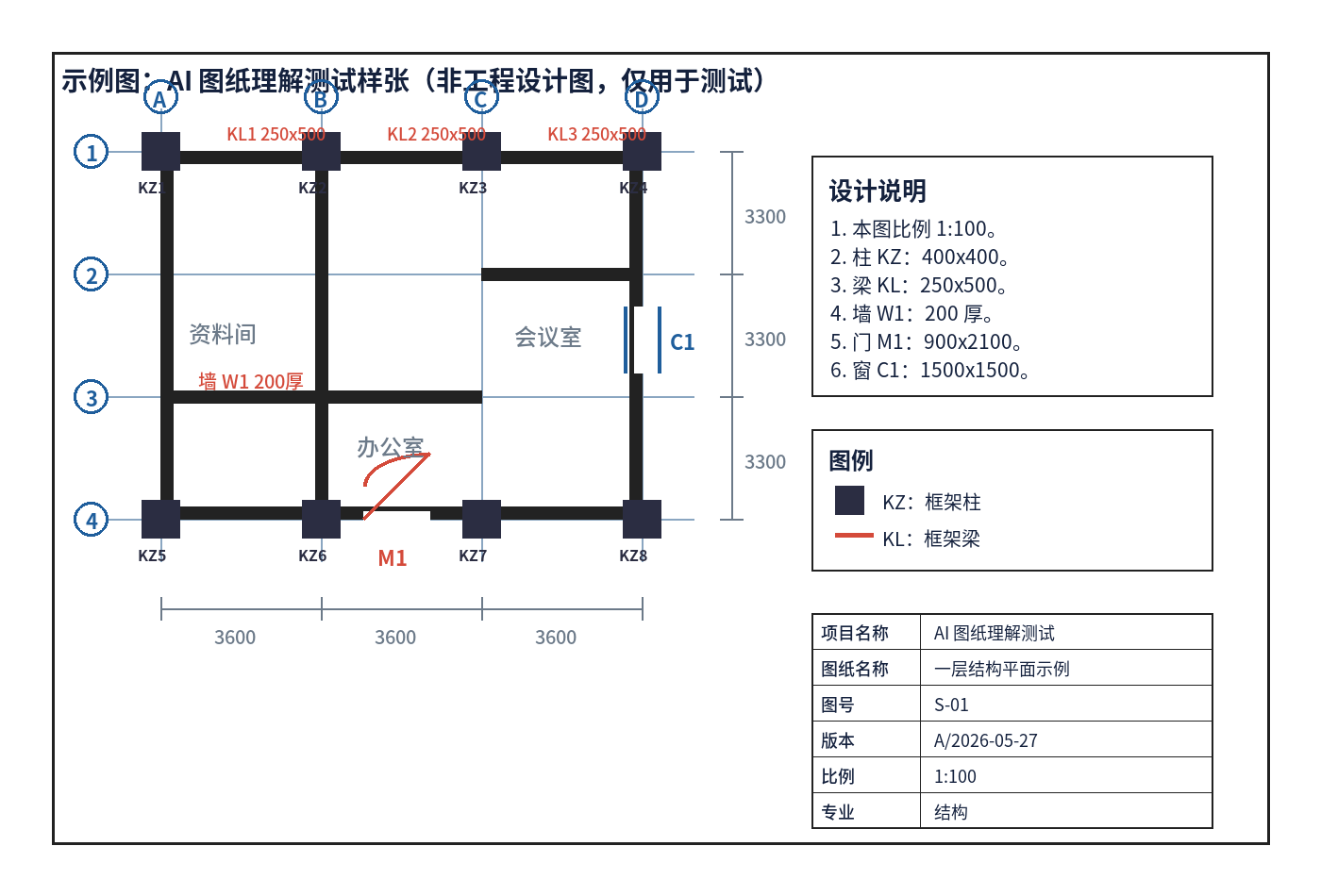 图 5 AI 图纸理解五项测试样张