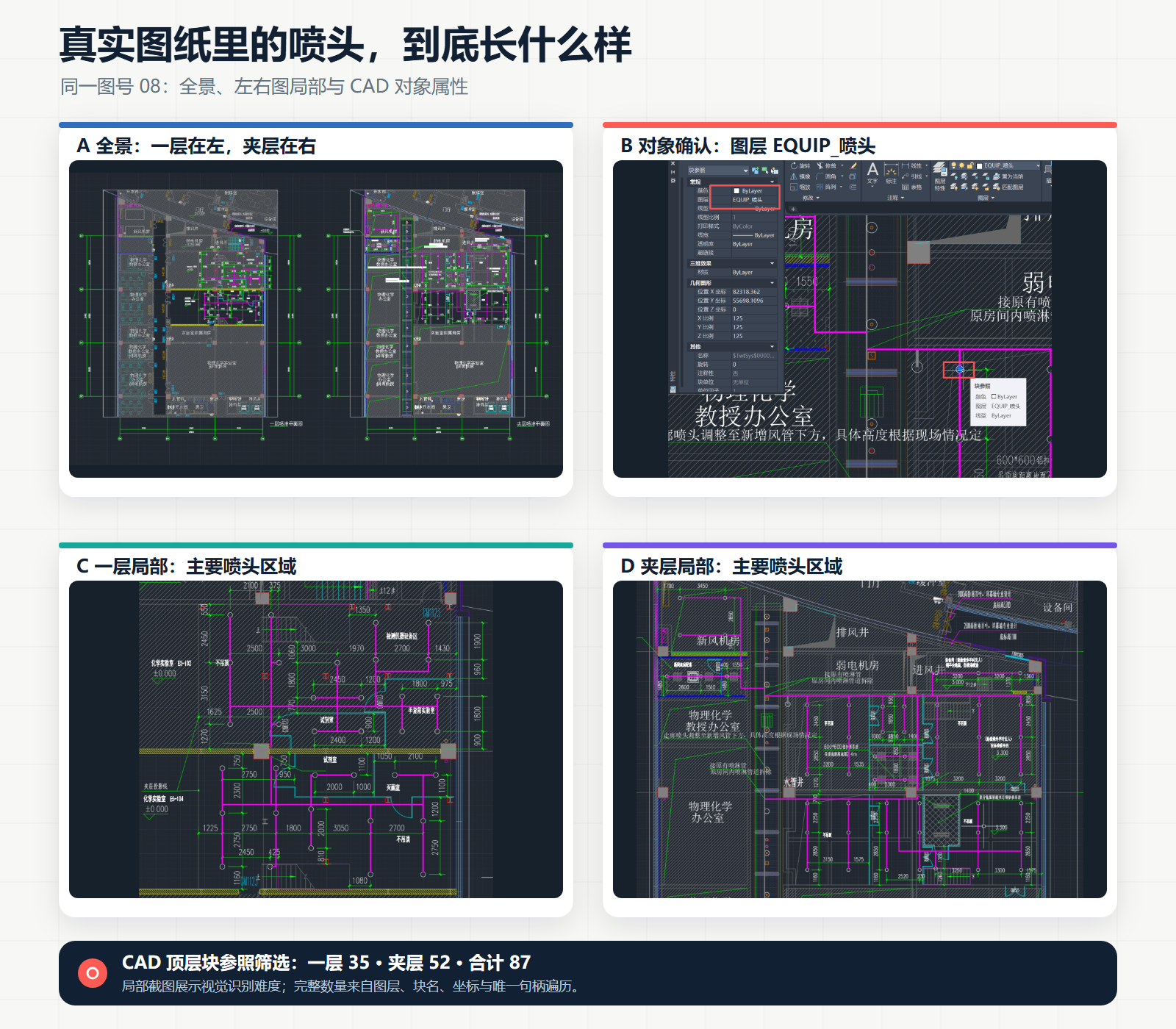 图 2  图号 08 的喷头全景、左右图局部与 CAD 对象属性
