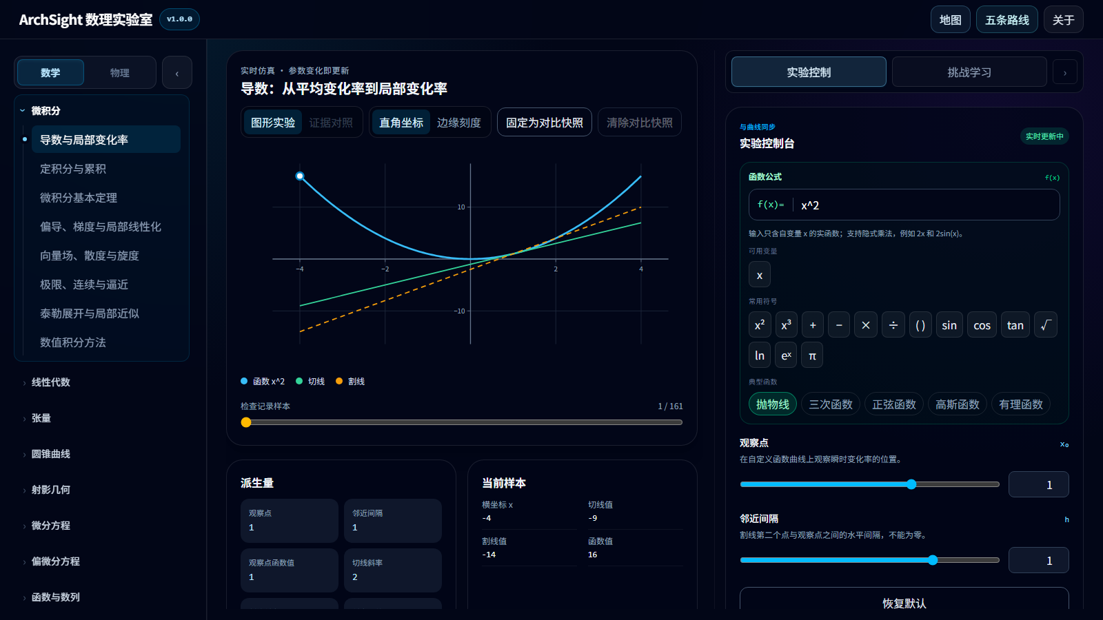图 1  ArchSight Science 的导数实验工作台